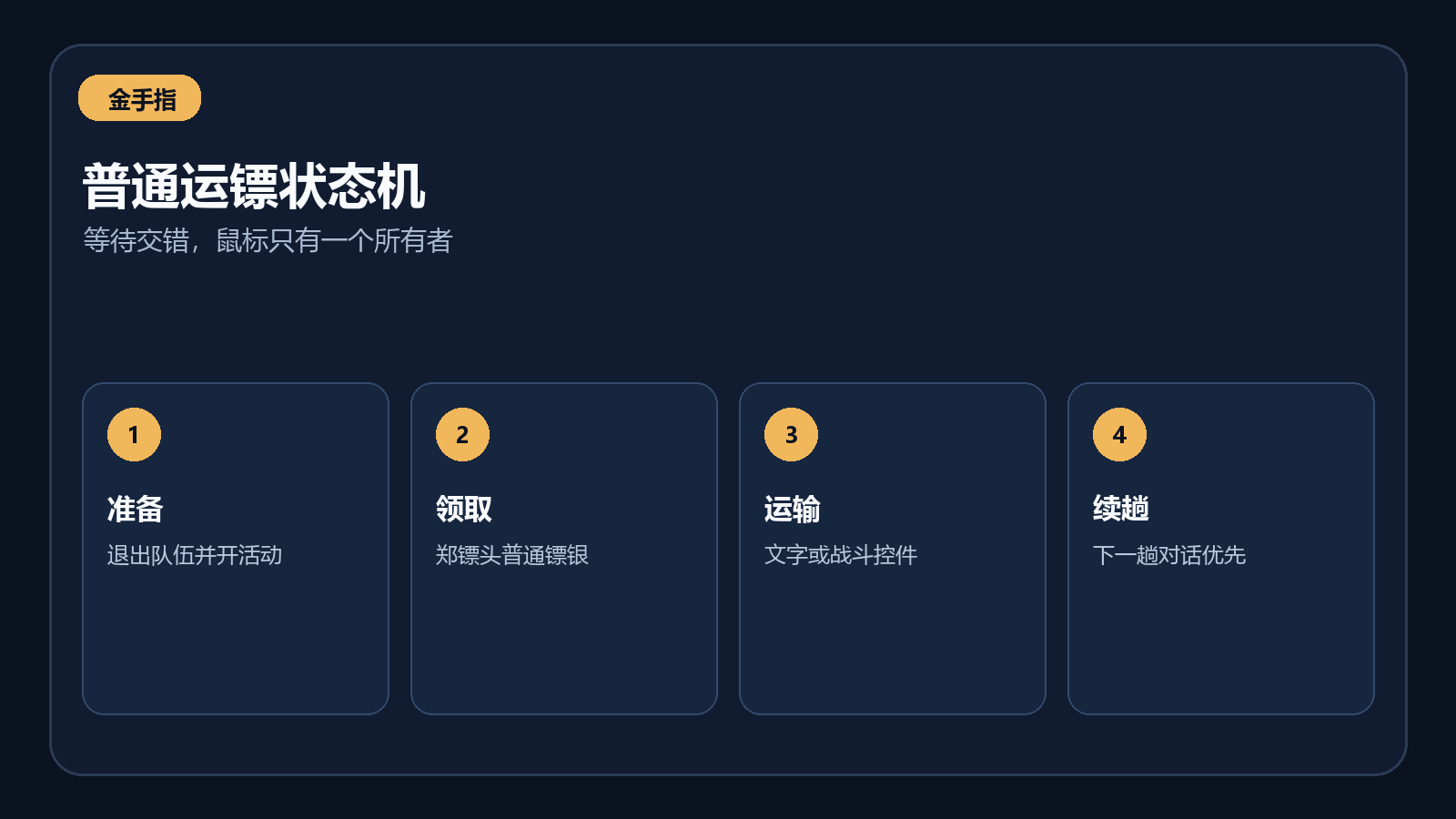 普通运镖从单人检查到三趟完成的状态推进图
